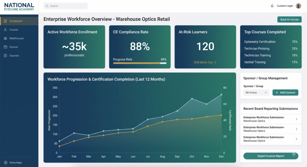 Course and certification screens